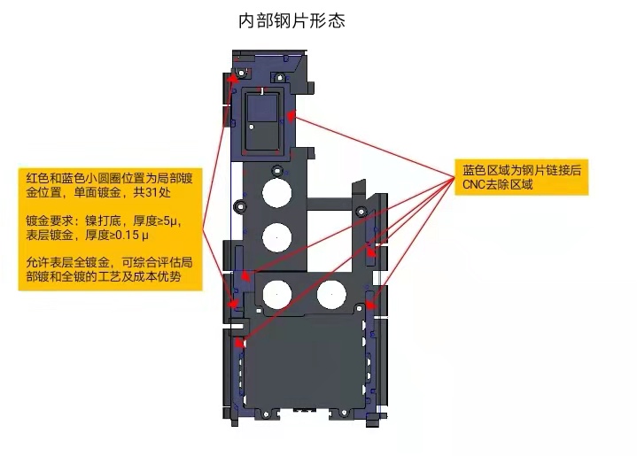 寻求深惠莞附近挂镀真金的电镀加工厂，价格，打样OK