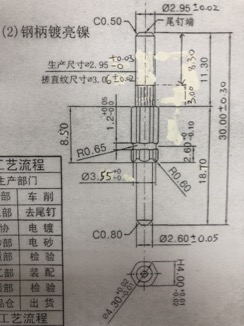 寻找东莞、惠州地区能做CNC数控车床加工厂，每次下单大约2万