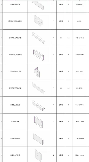 寻求钣金件开模具的加工厂，厂家按1台设备和1000台设备起订量报价