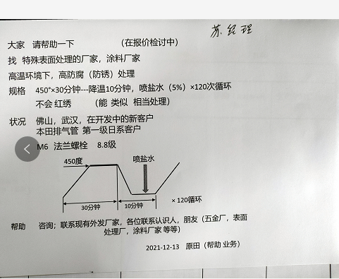 寻求做表面处理（涂料）加工厂，量大概多少还不清楚