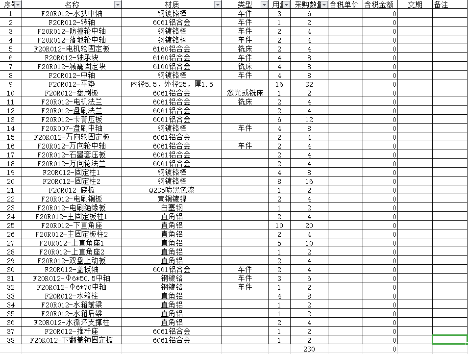 寻找机加工厂，目前先打样，大货的话可以到年后做