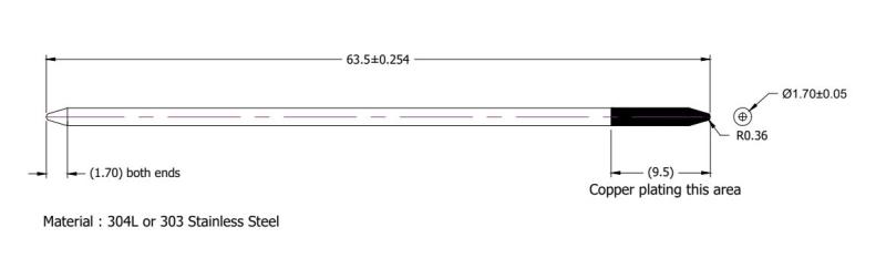 寻找深莞惠地区做五金车床加工+电镀黄铜的加工厂