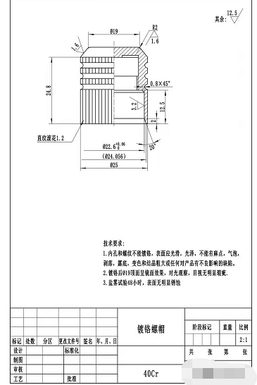 寻求挂镀白铬的电镀加工厂，一个月三万~五万件