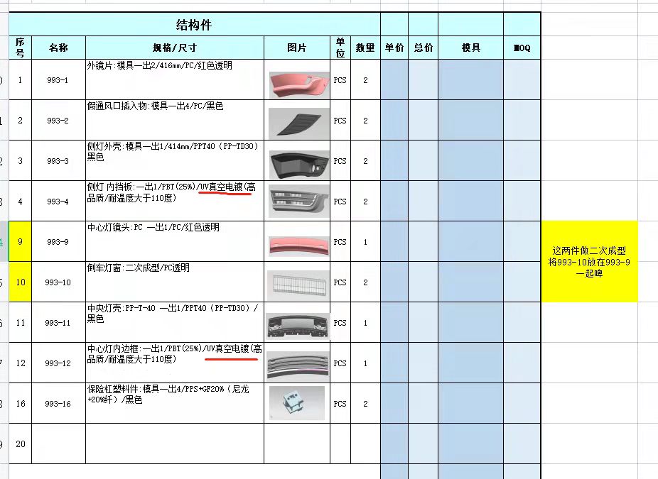 寻求中山地区UV真空镀1米工件的加工厂，量不定