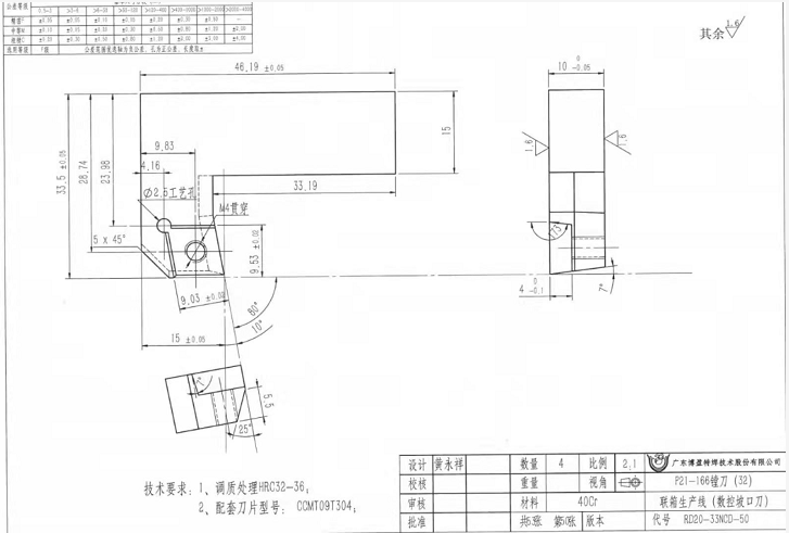 寻求专业做刀具的加工厂，目前有三十几款，一百多件
