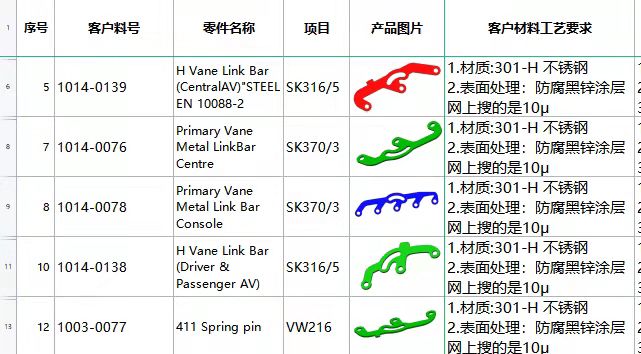 寻找深莞惠地区镀如图黑锌加工厂，量有160万件，材质是301-H不锈钢