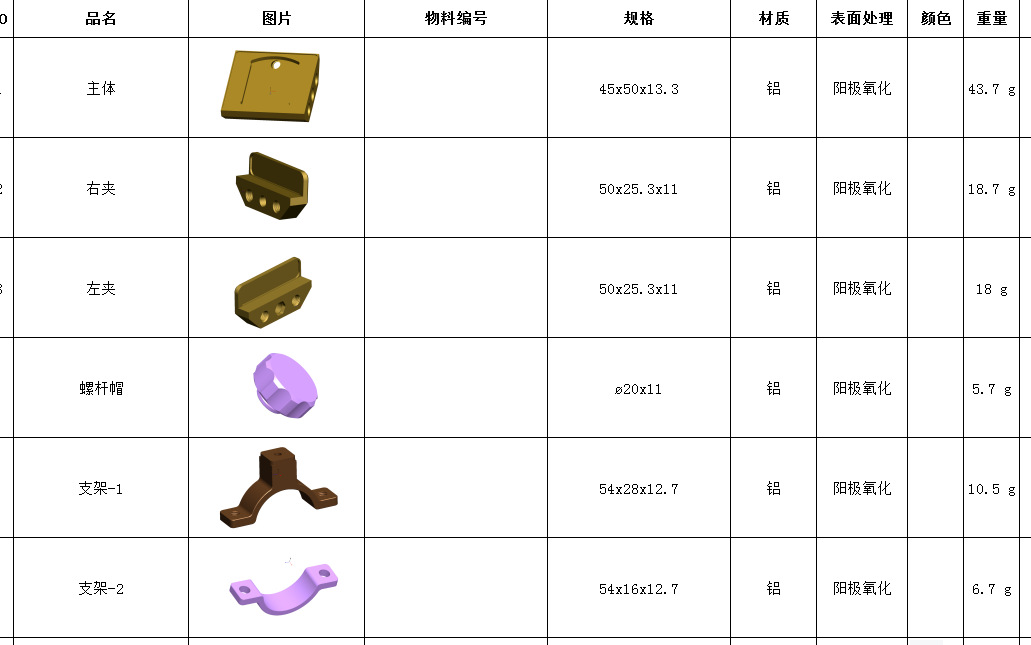 寻求深圳沙井周边有规模大一点铝型材加工厂，具体量还不定