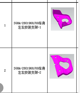 寻求惠莞做五金汽车件产品手板的加工厂，每批大概有20-30件