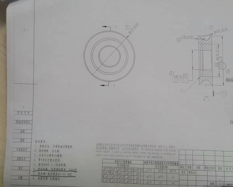 寻求深惠莞电解抛光，钝化加工厂，有四款