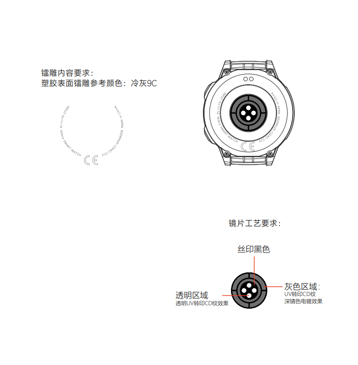 寻有做玻璃CD纹的加工厂，每批量大概是3-5K需求量