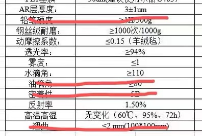 寻有做光学玻璃AR+AF电镀的合作加工厂，长期加工的