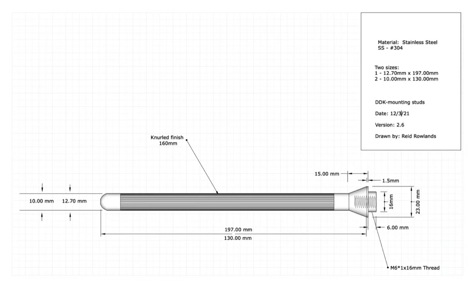 寻能做数控五轴机的加工厂，首单200件