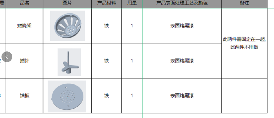 我司有一款新品艾灸仪五金件准备开模具做货，需要找加工厂合作