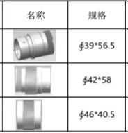 寻电镀合作的加工厂，总共有四个件，前期需要做1500套