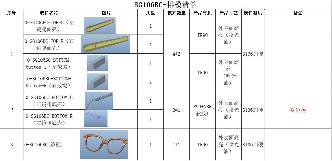寻能开塑胶模具的加工厂，产品目前在开发阶段