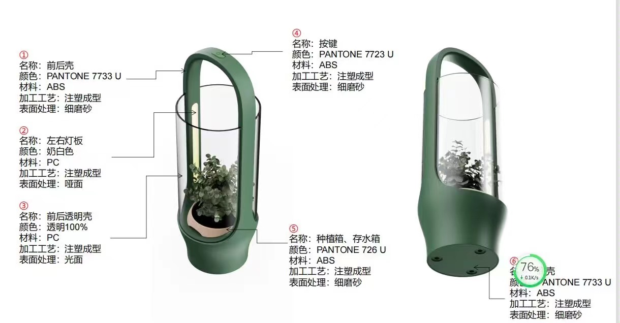 寻宝安附近喷油加工厂，前期是报价阶段