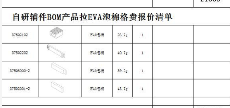 寻能做EVA泡棉的合作加工厂，有四款产品规格