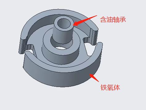 寻找有做铁氧体粉末冶金加工厂，需要开模做货