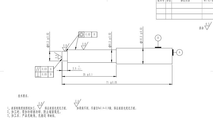 68842ce3ab7076f3db21c472dc74e94f10c924d2.png