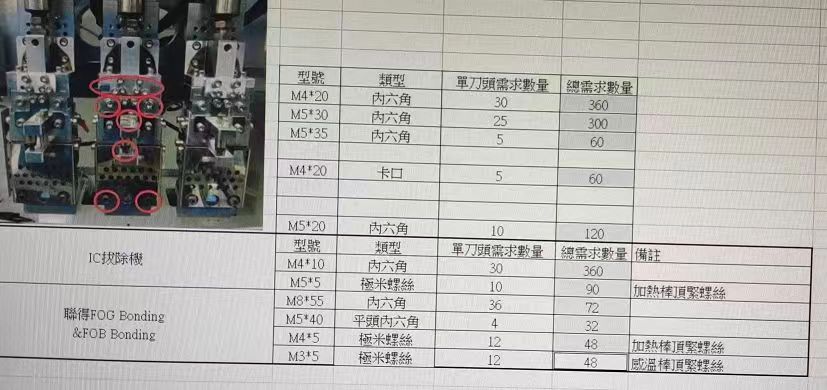 寻能做如图规格螺丝螺母的加工厂，如清单的规格