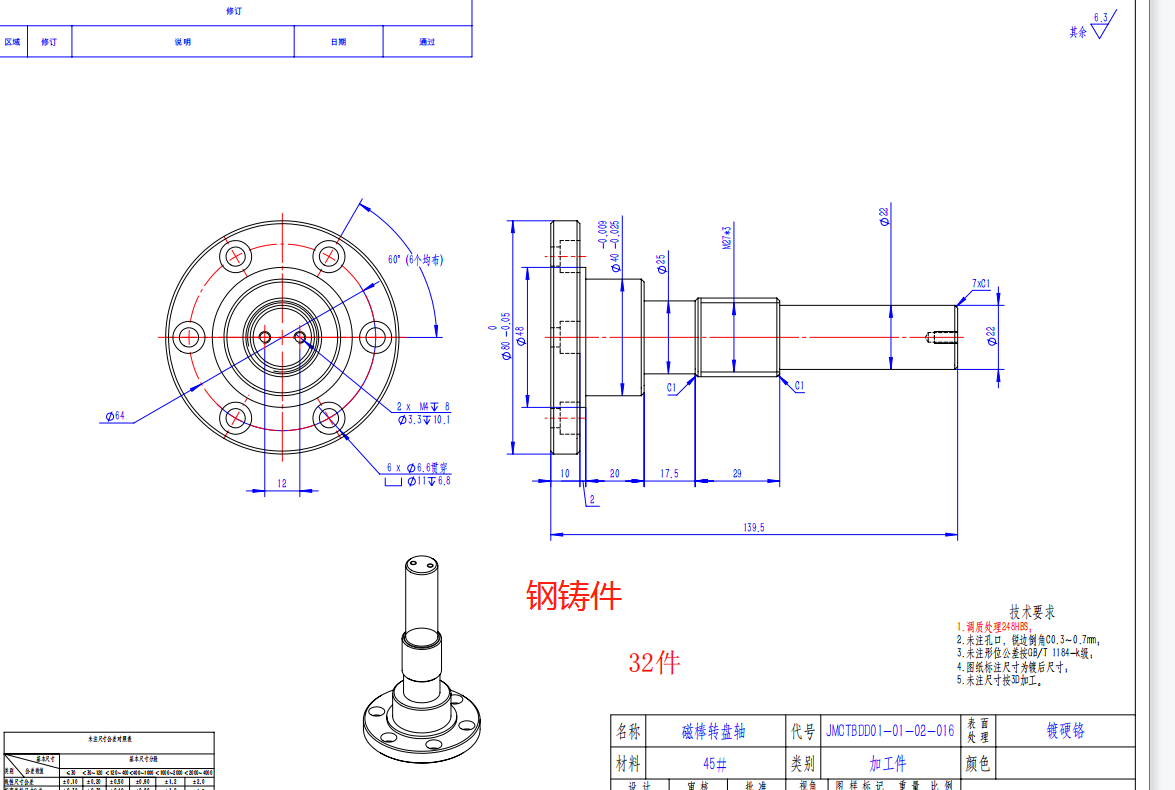 寻福建厦门附近有压铸的加工厂，量具体多少不好说