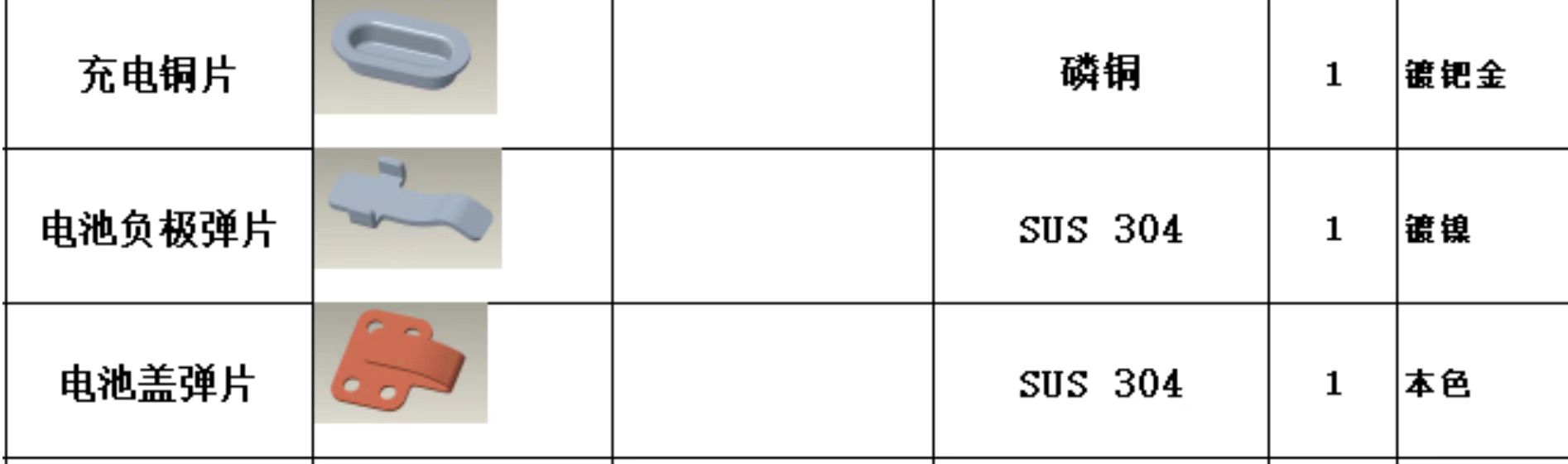 寻能做如图五金拉伸件的加工厂，如图工件