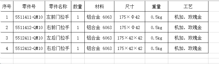 寻找东莞虎门或附近地区复合车床加工厂，批量一千件