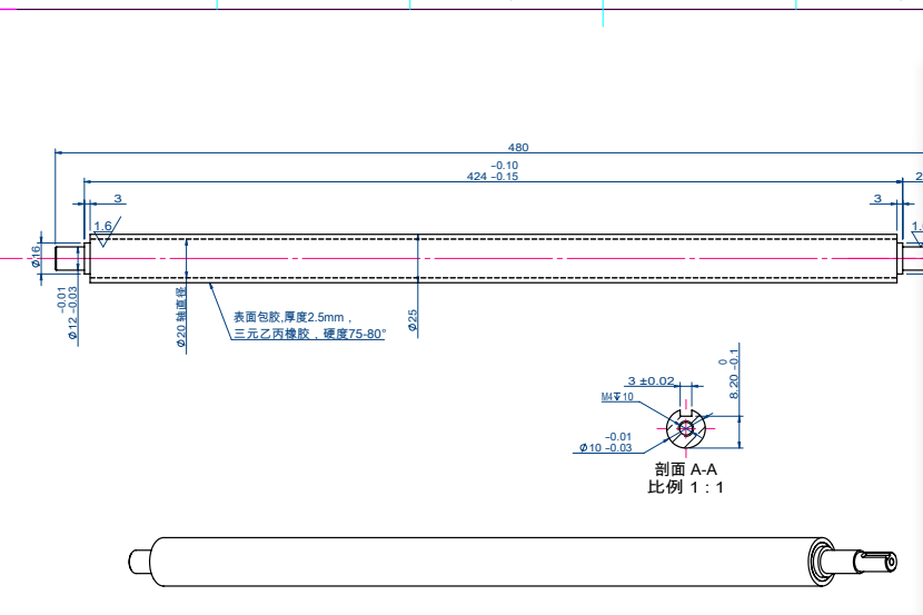 6ab68022d6172ffa3b7ea52a28ce48b4a94d77f7.png