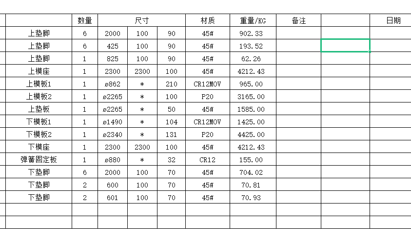 寻有做加工如图的加工厂，目前要做一套模具