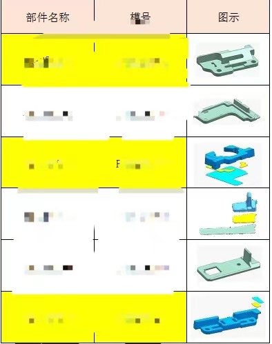 寻深惠莞地区有专业做治具的加工厂，如图工件标注黄色的部分的三款工件