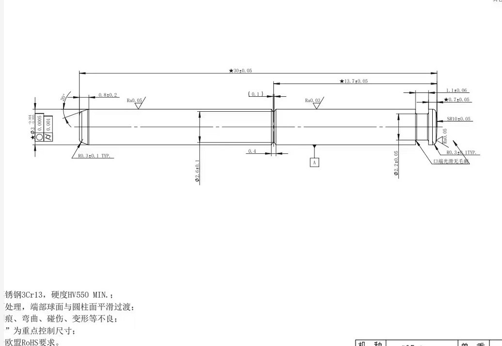(图1) 77eef7ccad463aa0f229b11b1d62ae3ed9962247.png