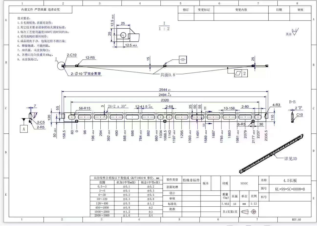 寻有专业做碳化硅烧结加工加工厂，几款产品