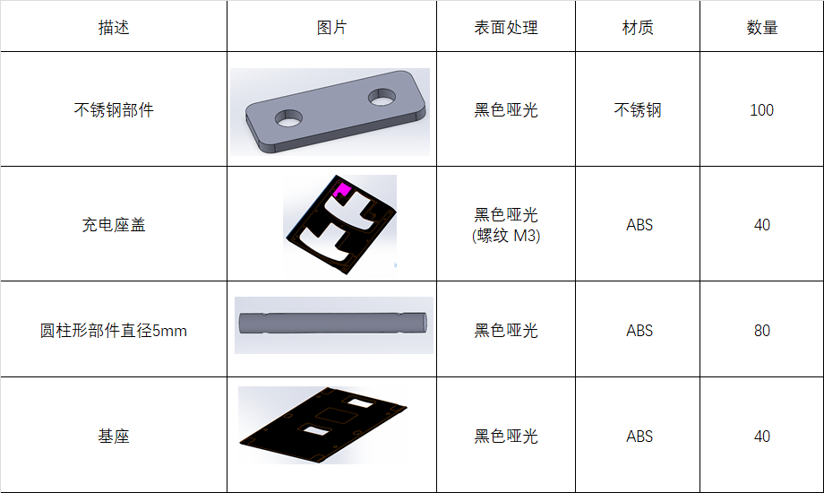 (图1) 116ceeb0b136fd15f0d30f916d1aec08c76039c7.png