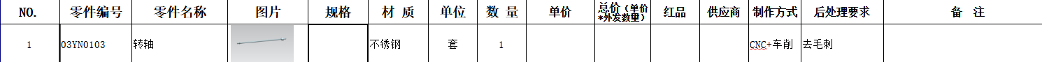 寻找走心机加工厂，要先打样，合适后续量是不错的