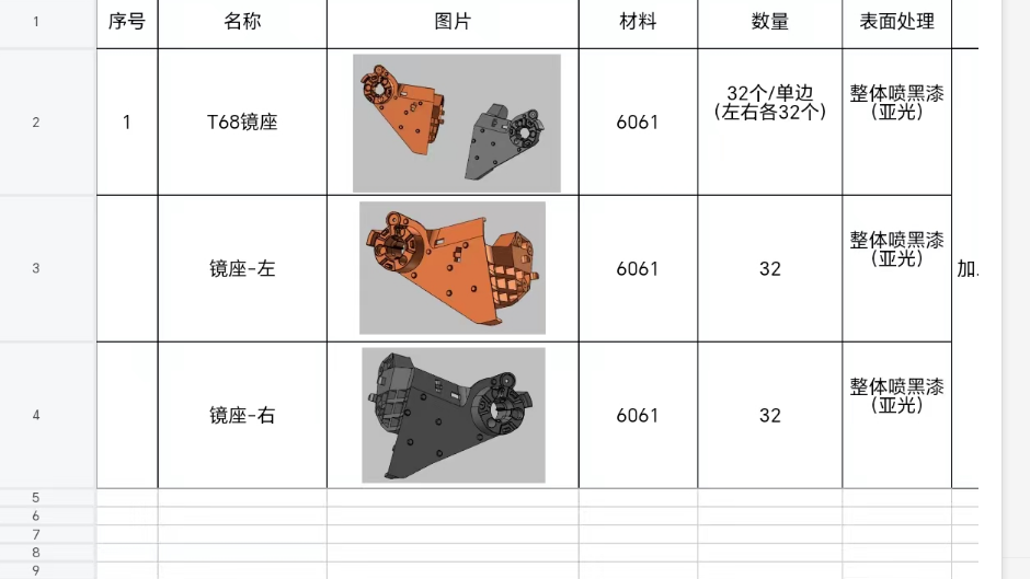 铝件CNC/机加工外发加工，目前款式有七八款铝合产品需要加工的