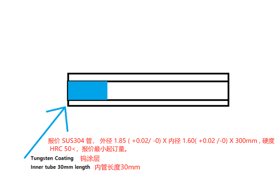 寻可做钨涂层处理的加工厂，产品是一款sus304的管件
