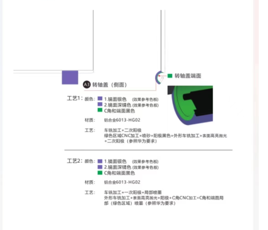 寻东莞周边四轴机五轴机、车铣复合机的加工厂，月需求五万件