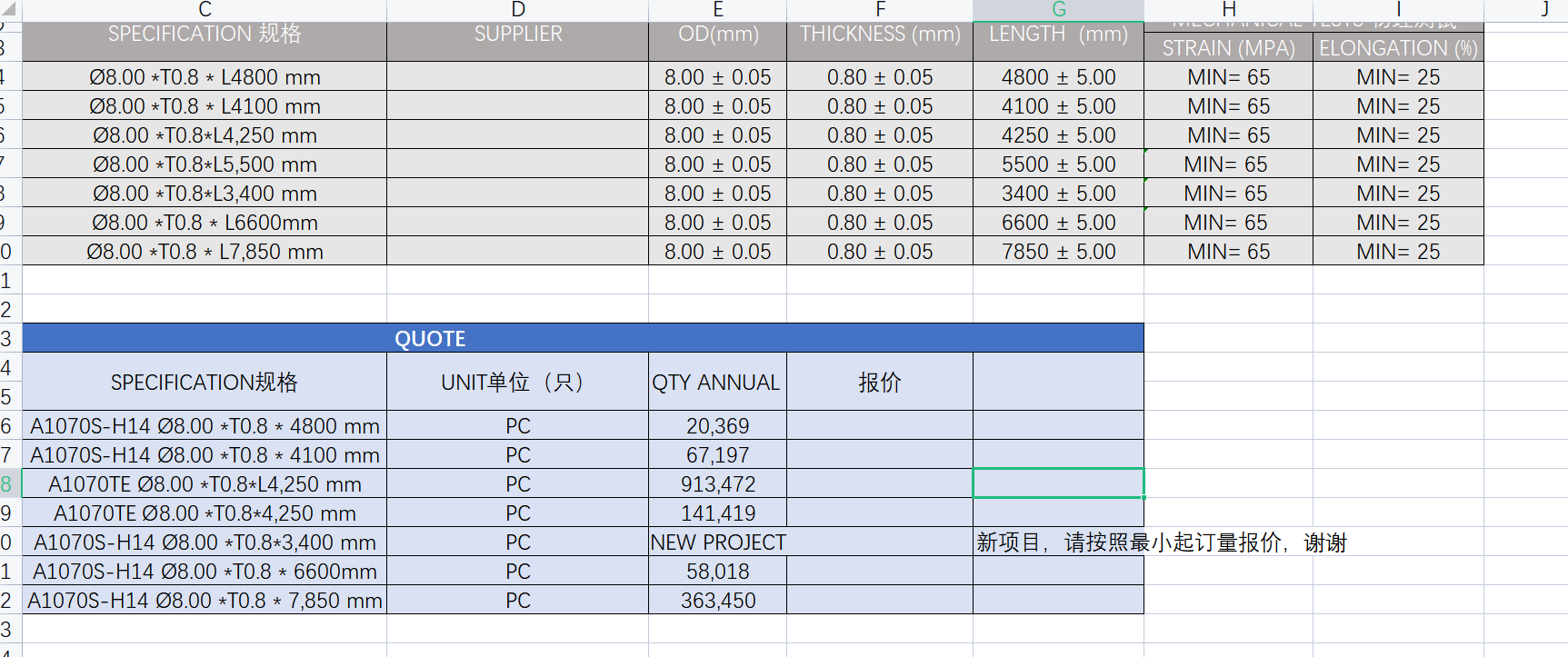 寻可以做1070和3003的铝管的生产商，量是比较多