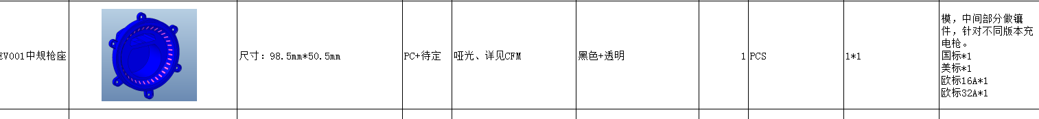 采购二手喷砂机，类似图片样式的，两种机型各要一台