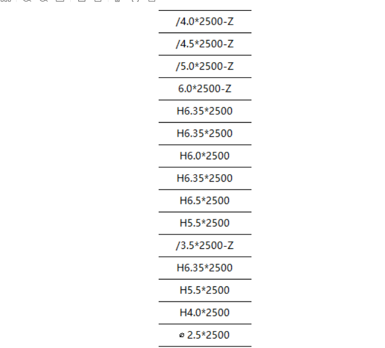 求购原材料H6.35 1215金属材质，每个月差不多需要15吨的左右