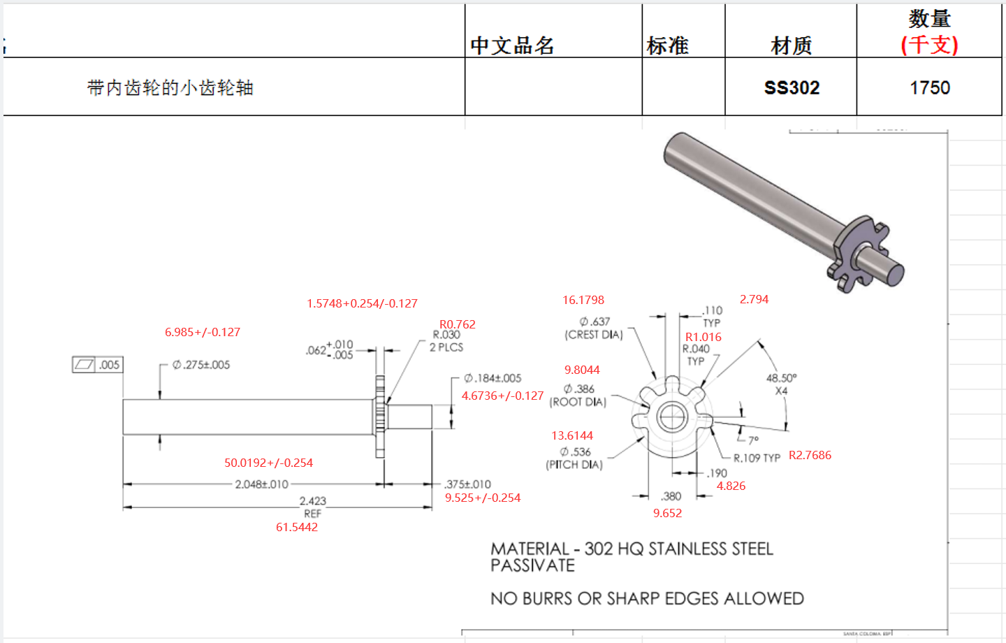 寻可做小齿轮件的加工厂，量大，1750K的订单量，材质是不锈钢304的