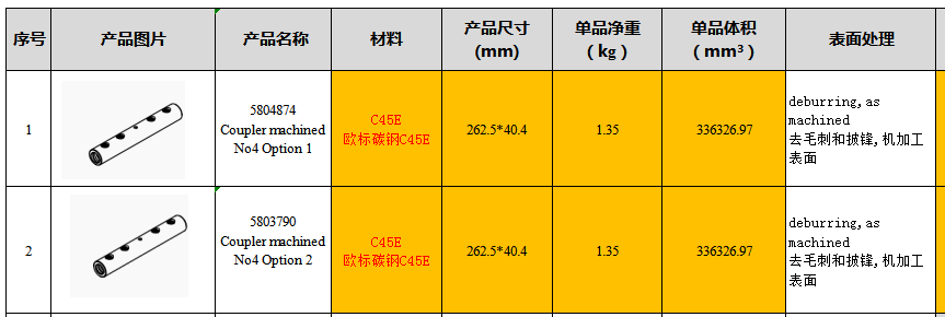(图1) a940a2d6c3bf7656c65b801ceb92f0fac7c0b173.png