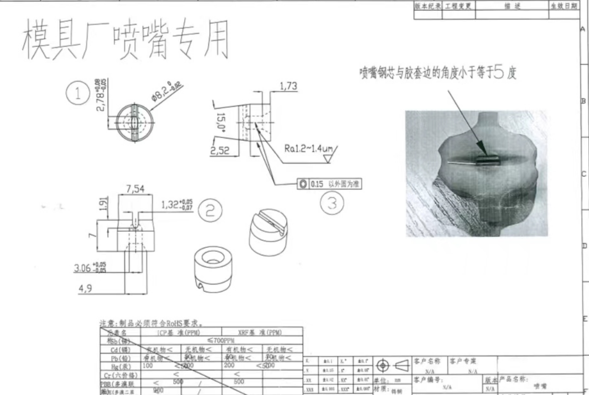 寻求粉末冶金工艺的加工厂，月需求五万件~六万件，材质是钨钢素材的