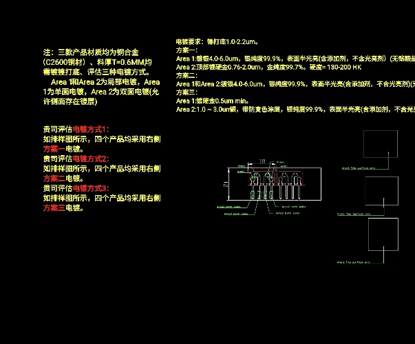 寻求有资质规模的电镀配合加工厂，量大，主要能做，大概有七款产品