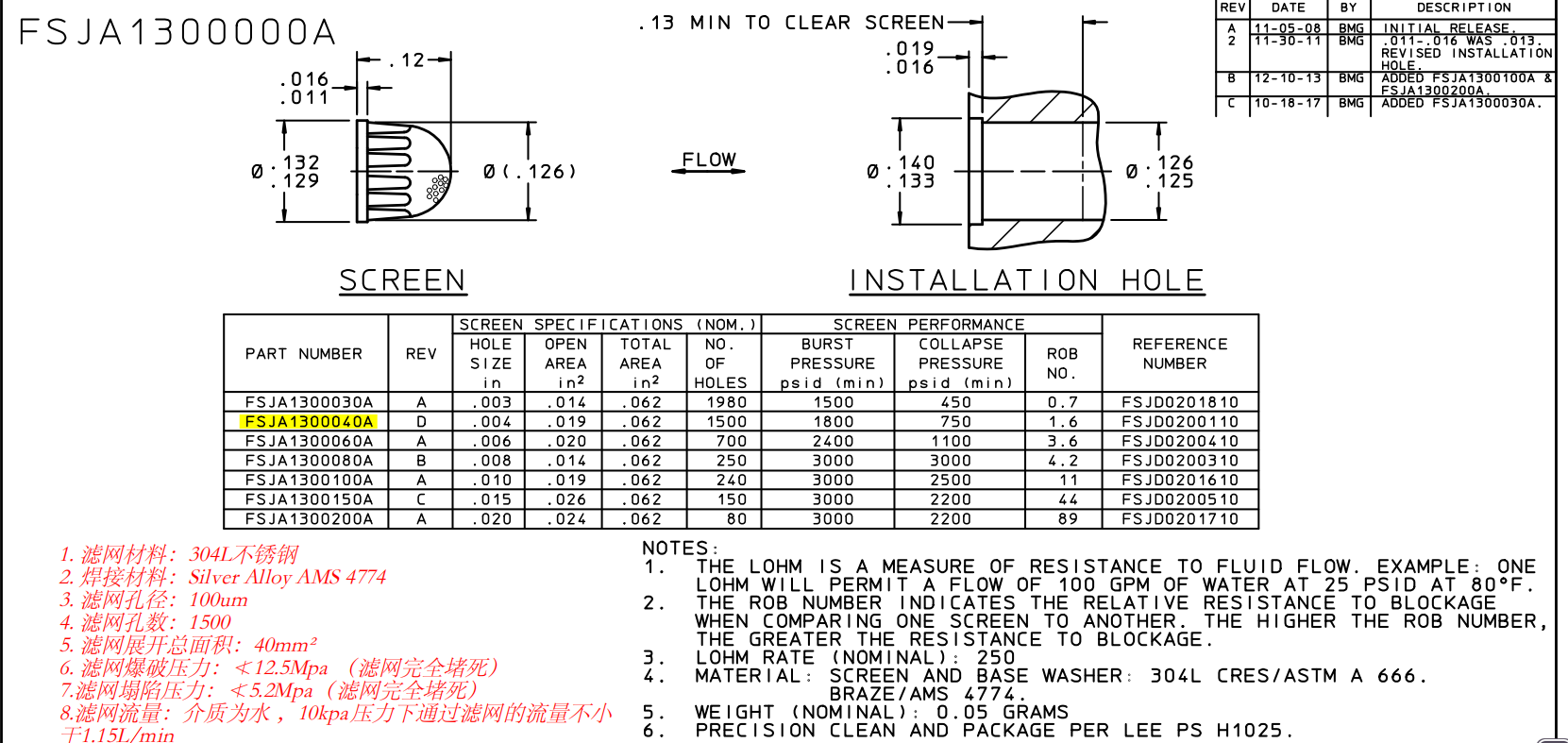 寻有专业做过滤网的加工厂，量还可以，月需求预估有三四万件