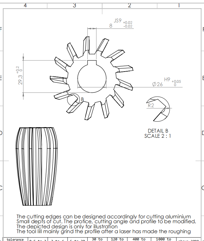 寻有专业非标刀具的生产商，需要定制的，目前做20件