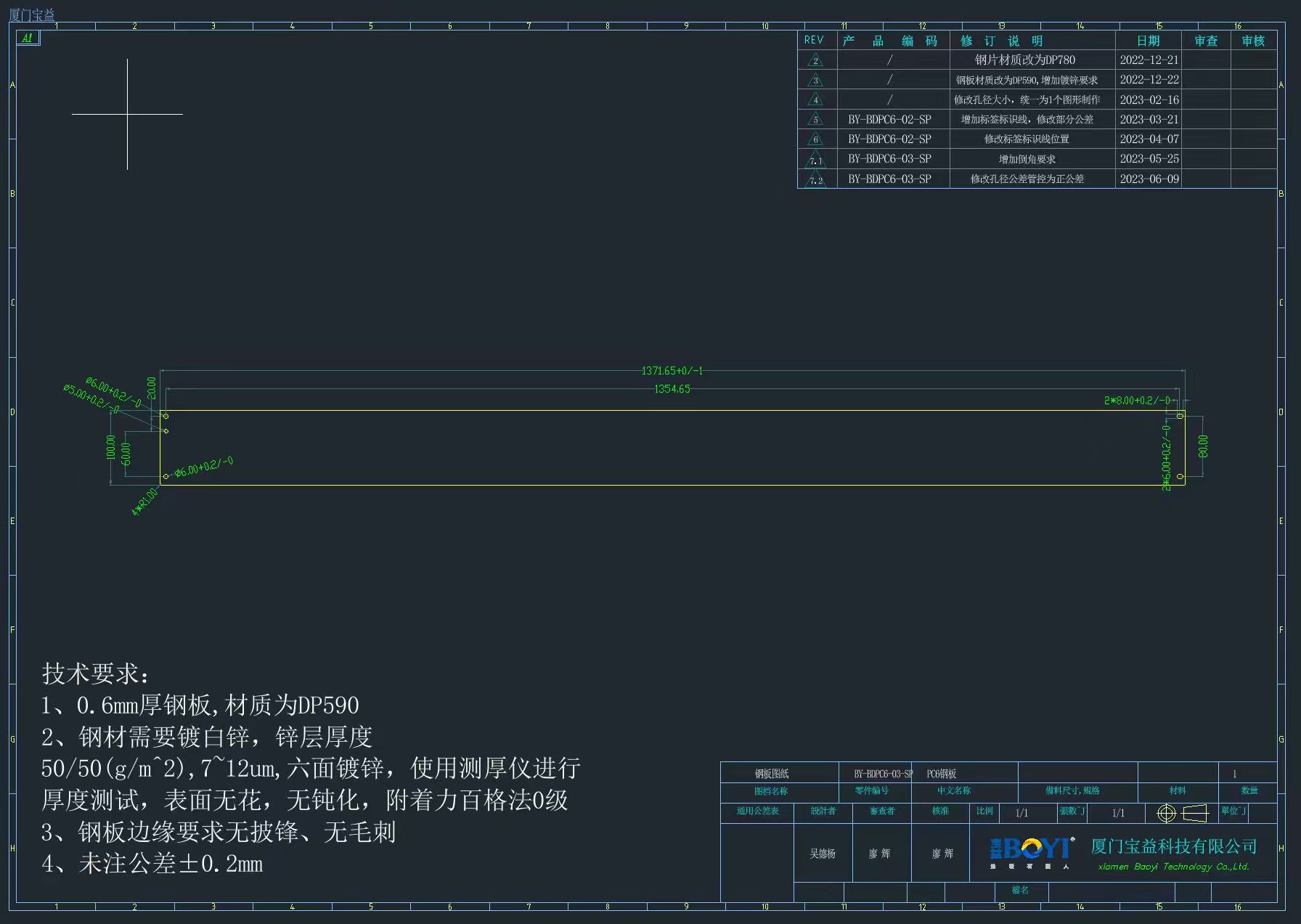 寻水镀电镀加工厂，一个月有十多二十万条，如图，材质为PD590