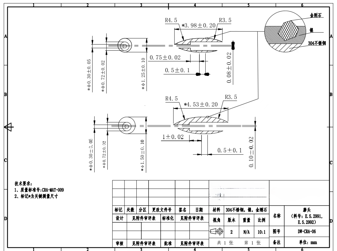 寻求可开模具加工铜素材产品的加工厂，需要打样开模具，可以给打样，模具费