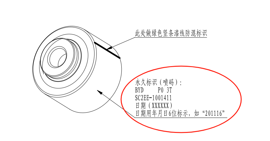 急需寻求喷码的加工厂，月需求几十万件，每月都有，是一款铁材质的产品