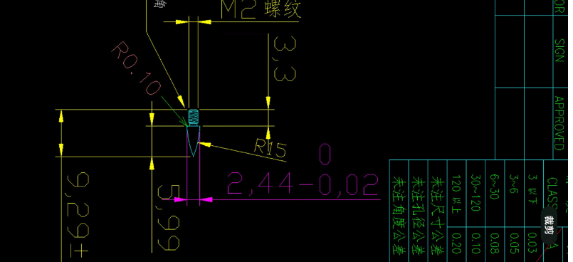 寻求自动车床合作加工厂，先做一万件，这个是长期订单，材质是303不锈钢的